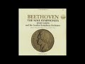 Ludwig van Beethoven Symphony No. 1 In C Major, Op. 21: 1st Movement - Adagio Molto Allegro Con Brio