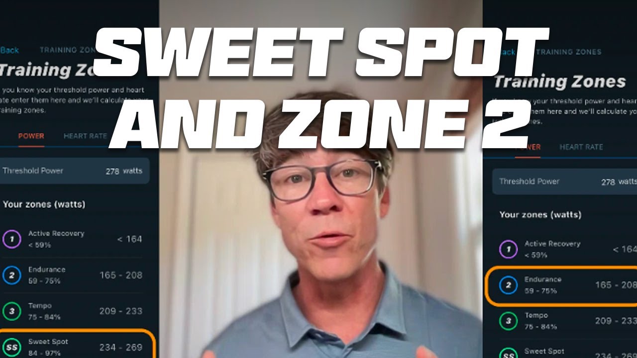Sweet Spot and Zone 2 Training Together, What?!