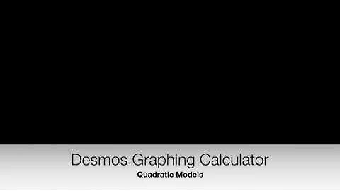 Quadratic Models on Desmos