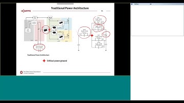 Challenges and Progresses of Gate Drive Designs for MV SiC Devices for HV Applications