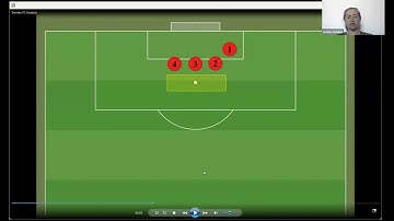 Toronto FC Opposition Analysis