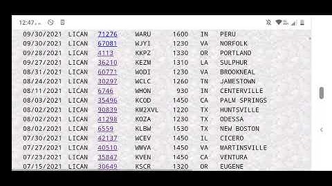 there is 46 AM radio stations Was deleted in 2021 in united states
