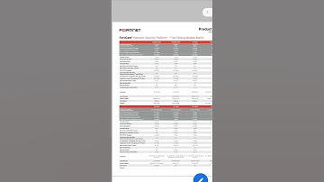 FortiGate Firewall Models, FortiManager, FortiAnalyzer #fortinate #fortigate #fireworks