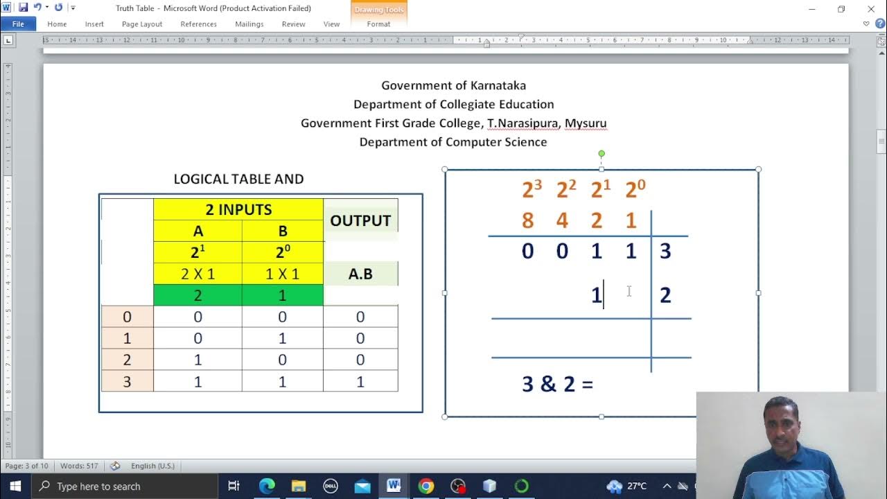 5 Operator 4 Bitwise AND Op TRUTH TABLE EX - YouTube