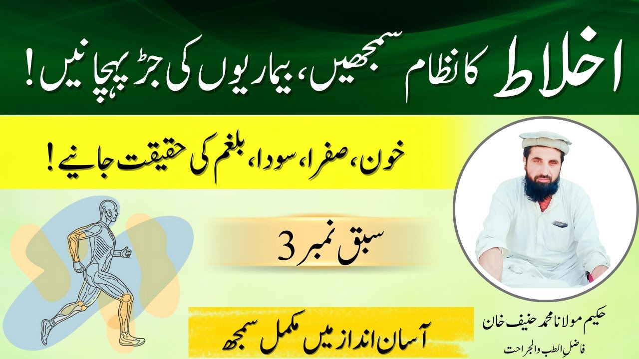 Akhlaat Kya Hain? | 4 Akhlaat ka Nizaam (Khoon, Safra, Soda, Balgham) || Lecture 3