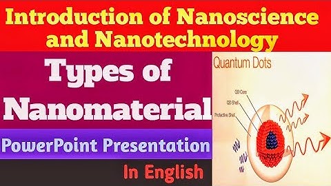 Introduction of Nanoscience and Nanotechnology (Part 1).. @G.T.ScienceTutorial