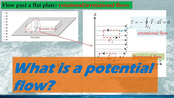 What is a potential flow?