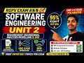 RGPV Software Engineering Unit 2  | SRS, DFD &amp; Use Case Diagrams | Important Questions RGPV Exam