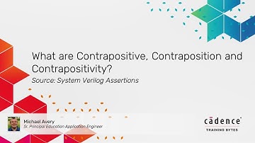 What are Contrapositive, Contraposition and Contrapositivity?