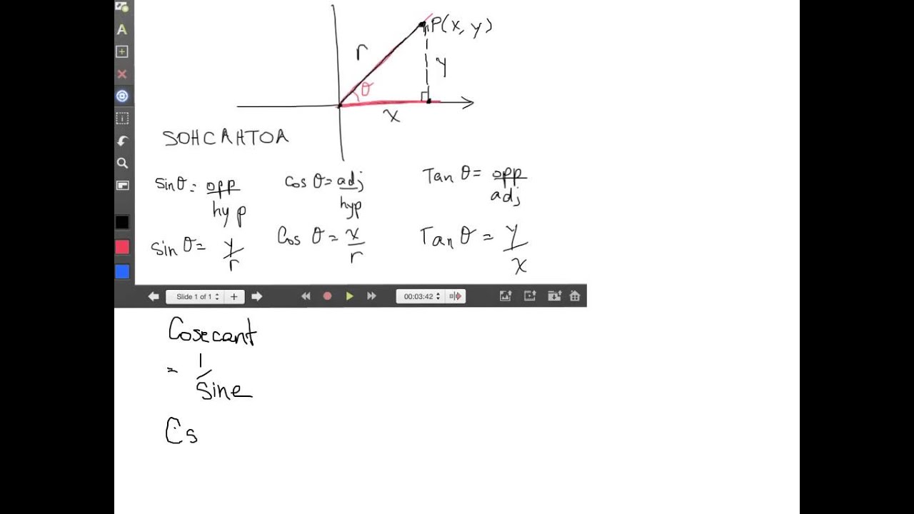 Trig Functions of Acute Angles
