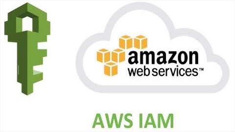 AWS IAM - How to configure User, Group, Password Policy | Amazon Web Services Basics