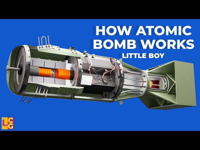 How Atomic Bomb Works: Little Boy class=