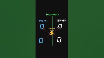 EASY GUIDE TO BINDABLE EVENTS IN ROBLOX STUDIO #roblox #robloxscripting #robloxstudiotutorial #luau