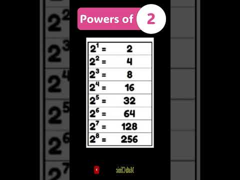 Powers of 2