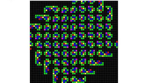 Cellular Automata: Complexity from Simple Dynamics