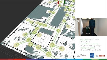 Simultaneous Task Allocation and Planning for Temporal Logic Goals in Heterogeneous Multi Robot Syst