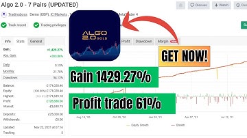 Algo 2.0 Gold MT4 EA | Forex EA