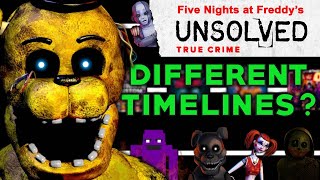 FNAF: Unsolved Mystery of the Multiverse (Five Nights at Freddy's Unsolved Mysteries - FNAF Theory)