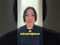 AI in 2026. What’s Next?