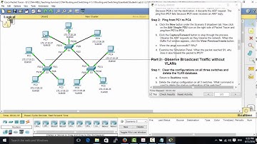 CCNA2 CH3 Investigation a VLAN Implementation 3.1.2.7