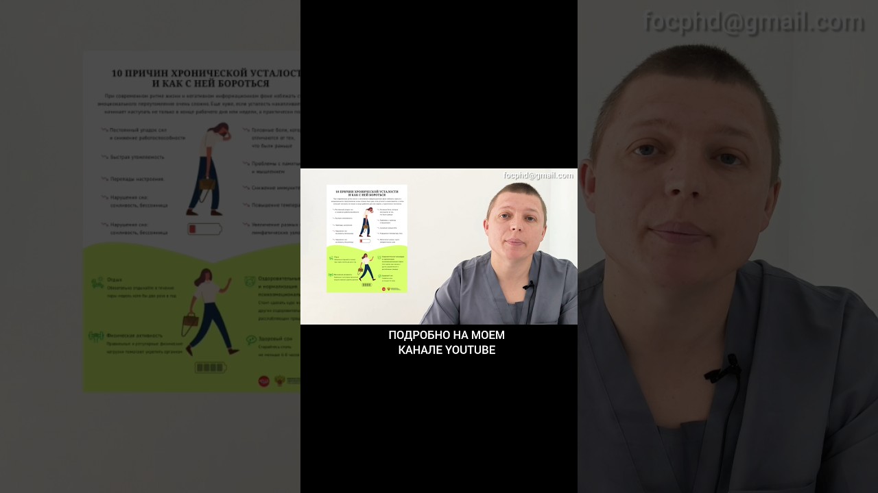 Диагностика Усталости 