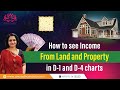 How to see Income from land and property in D1 and D4 charts | Divisional charts astrology