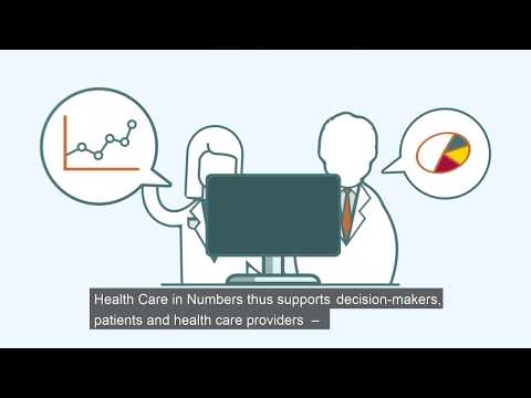 Improving health care quality through open publishing of indicators