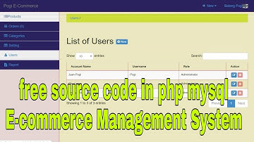 free source code in php mysql E-commerce Management System