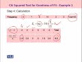 STA644 Non-Parametric Statistics Lecture No 75