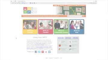 Explore the WITS website