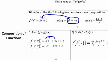Composition of Functions