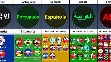 How Many Countries Speak The Same Language?