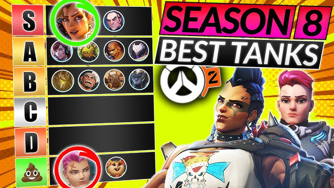 Overwatch 2 Season 7 DPS Heroes Tier List