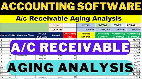 FULLY AUTOMATIC ACCOUNTING SOFTWARE IN EXCEL AUTOMATIC ACCOUNTING RECEIVABLE AGING ANALYSIS IN EXCEL