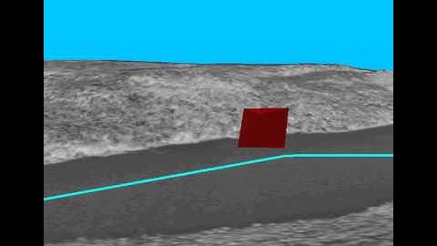 UFO Tutorial in ArcGIS