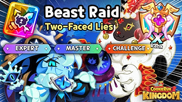 Beast Raid RETURNS! Shadow Milk Raid: Expert, Master, Challenge Guide in CRK!