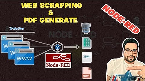 Unleashing Data Magic: Web Scraping Marvel with Node-RED and PDF Wizardry