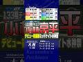 2026年07月17日〔大村11R｜優勝戦〕 #競艇 #ボートレース #小林京平 #デビュー初優勝 #水神祭 #133期 #チャンプ #まくり #森晋太郎 #山田亮太 #ミッドナイトボートレース
