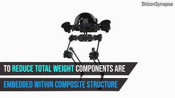 Introducing Harpy (Concept Design): A Thruster-assisted Legged Robot