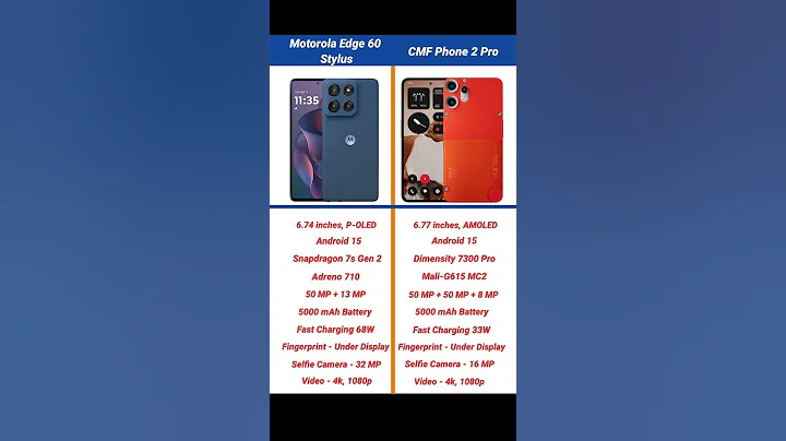 Motorola Edge 60 Stylus vs Nothing CMF Phone 2 Pro Comparison #shorts #short #motorolaedge60stylus