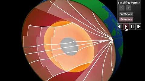 PWaves Shadow Zone Animation