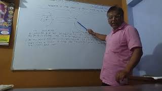Representation of image formed by spherical Mirrors 