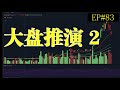 #美股分析 EP83 大盘推演2 - 纳斯达克下一步如何？tsla dbx nvda amzn aapl ba oxy cvx brk