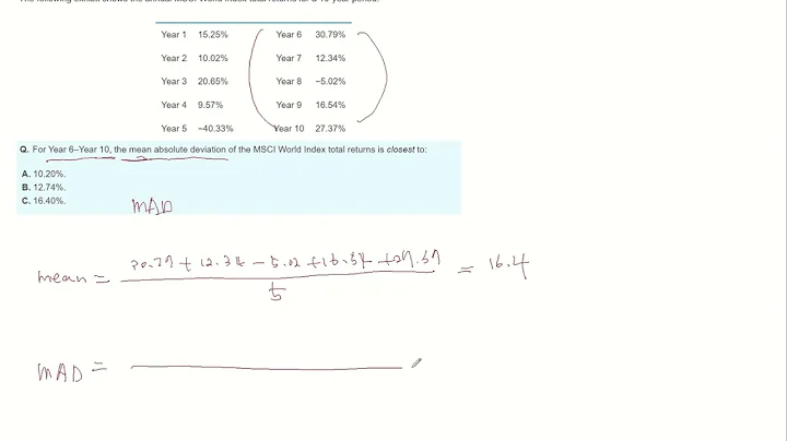 Mean Absolute Deviation - CFA Level1 practice question