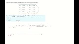 Full Mean Absolute Deviation - CFA Level1 practice question Guide