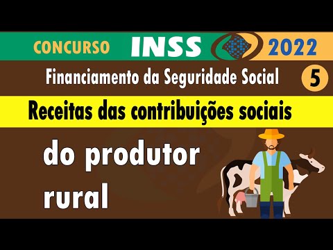 Financiamento da Seguridade Social Parte 5 Receitas das contribuições sociais do produtor rural