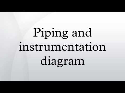 Piping and instrumentation diagram - YouTube piping and instrumentation diagram video 