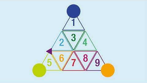 Voluntary Guidelines for Effective Triangular Cooperation