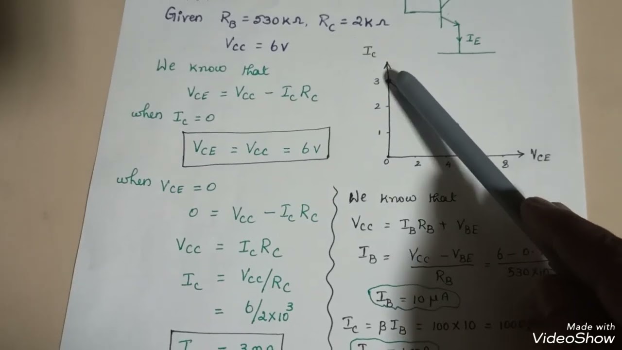 How to draw DC Load Line/ Problem/ Base Resistor Method