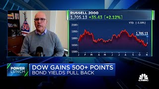 There's a huge cyclical opportunity in the broader market: Richard Bernstein Advisors CEO